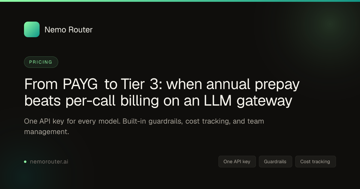 From PAYG to Tier 3: when annual prepay beats per-call billing on an LLM gateway